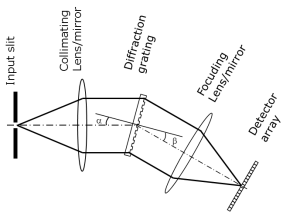 Tech-note-comparison-image-1-300×212